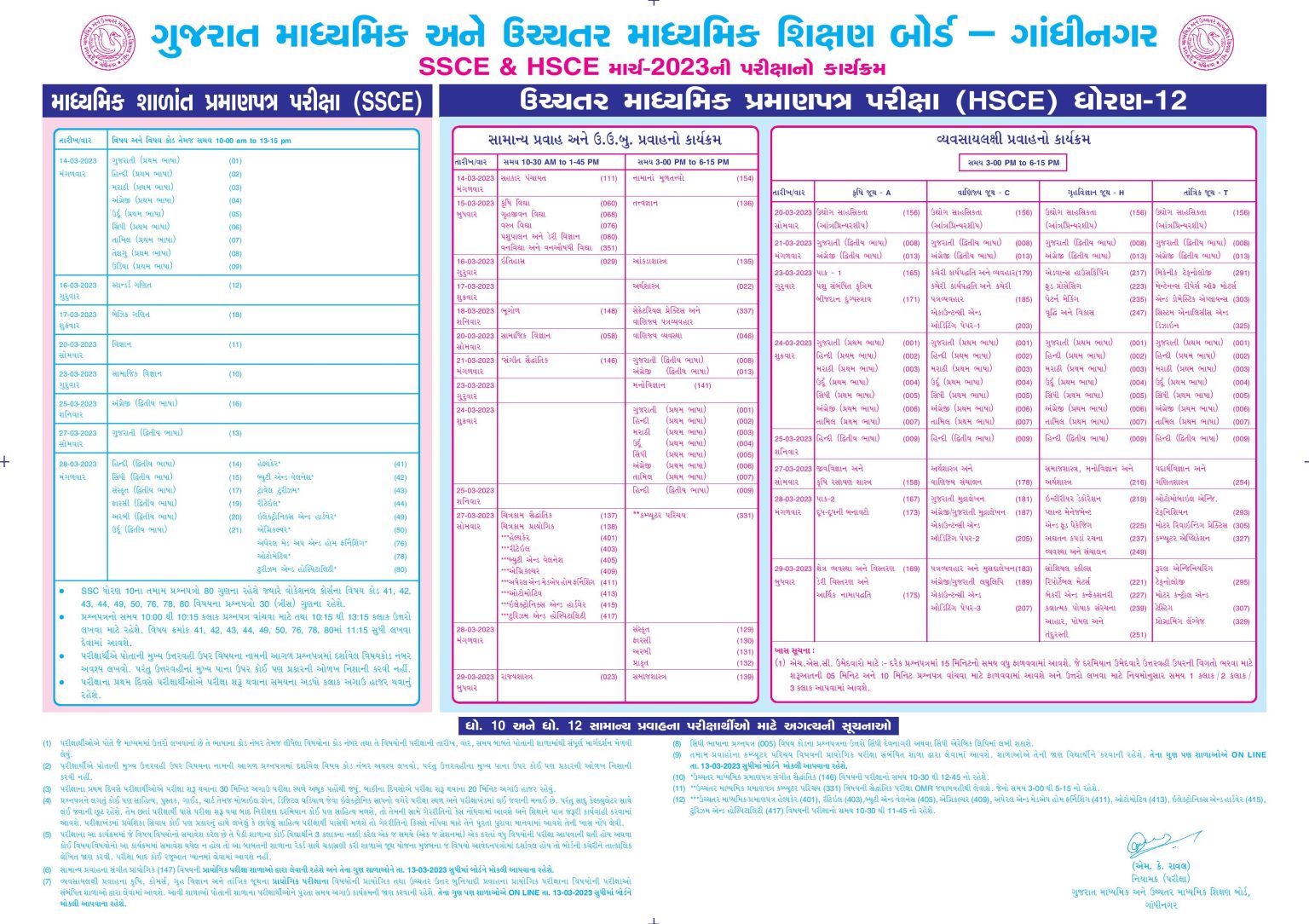 GSEB HSC Time Table 2025 Download Gujarat Board 12th Exams Schedule